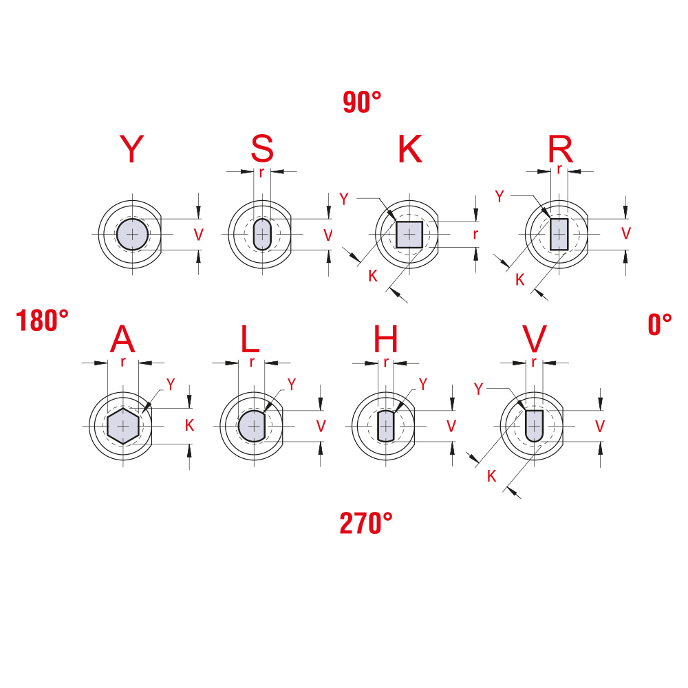 Capped Matrix